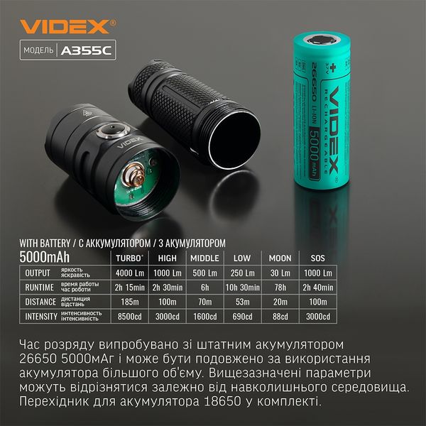 Портативний ліхтар Videx VLF-A355C 26658 фото