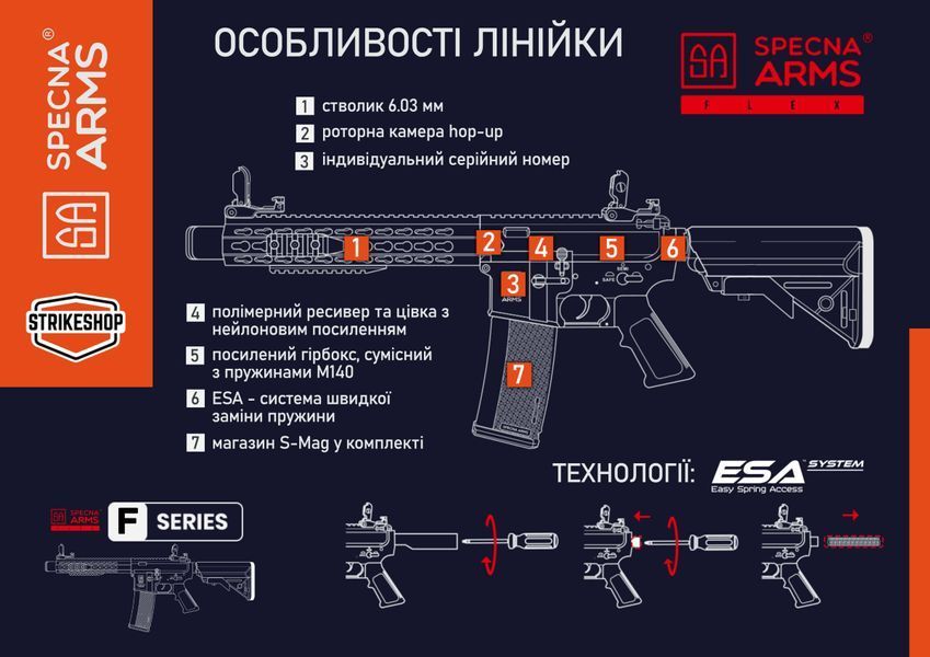 Страйкбольная штурмовая винтовка Specna Arms M4 SA-F03 Flex Half-Tan 25746 фото