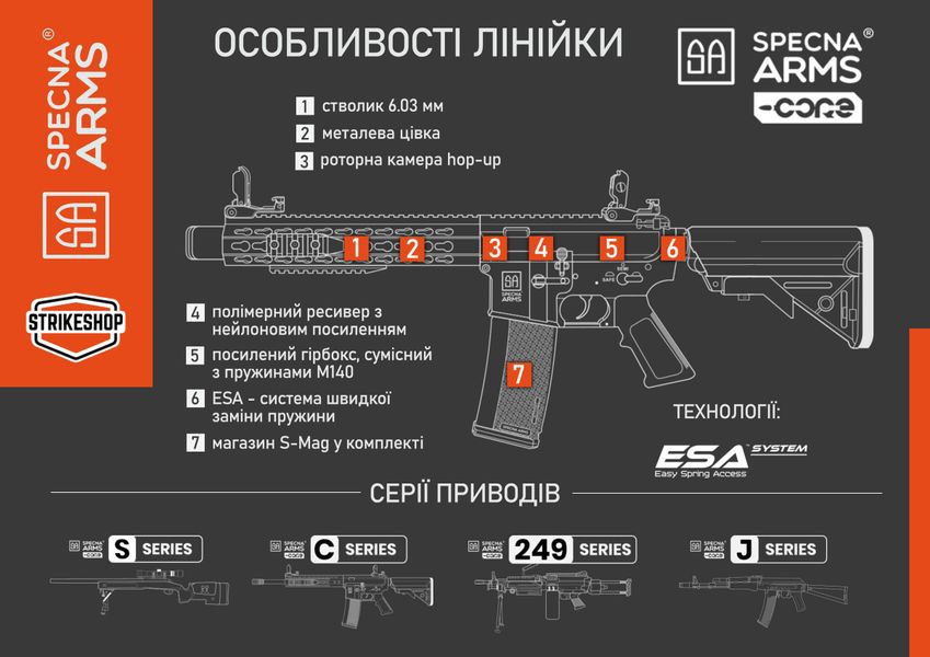 Страйкбольна штурмова гвинтівка Specna Arms SA-C03 Core Carbine Black 10903 фото