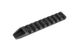 Планка 5KU Rail for KeyMod/M-Lok Handguard Medium Black 23667 фото 2