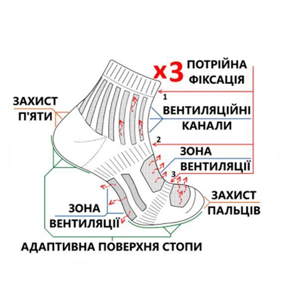 Шкарпетки трекінгові літні Trekking ShortLight Green Size M 25147 фото