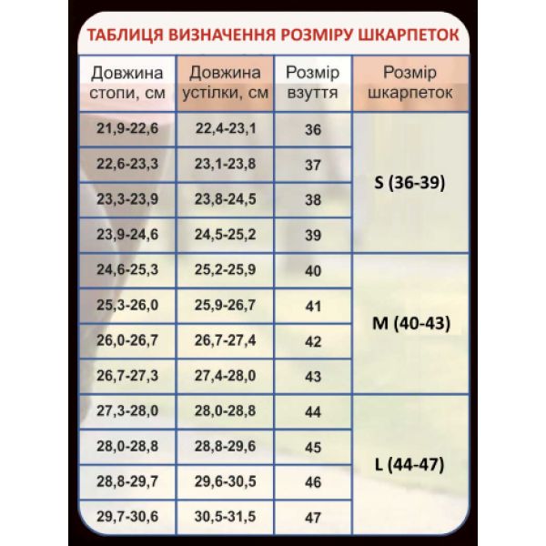 Шкарпетки компресійні демісезонні з утепленням стопи та Ахілла MidDry+ Khaki Size M 30335-m фото