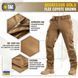 Штани M-Tac Aggressor Gen II Flex Coyote Brown Size 28/32 19975-28/32 фото 5