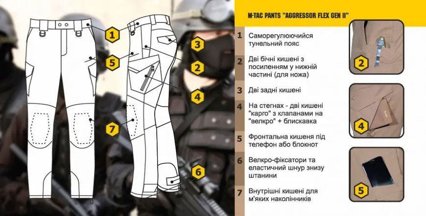 Штани M-Tac Aggressor Gen II Flex Coyote Brown Size 28/32 19975-28/32 фото