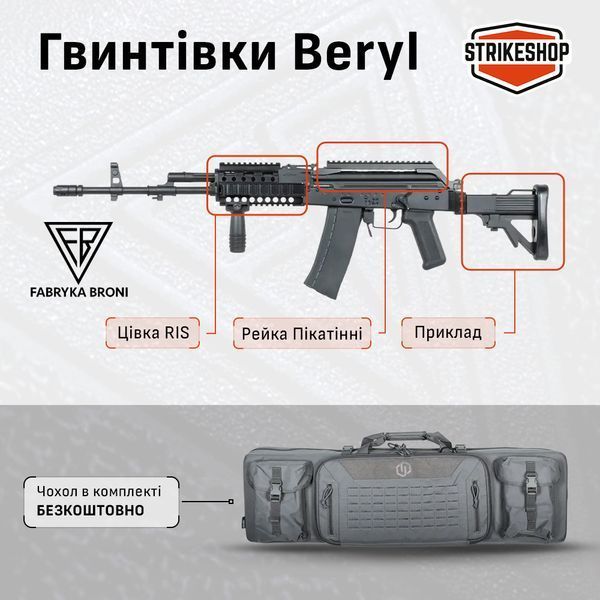 Страйкбольна штурмова гвинтівка FB Radom wz.96C Beryl with Grey cover 32662 фото