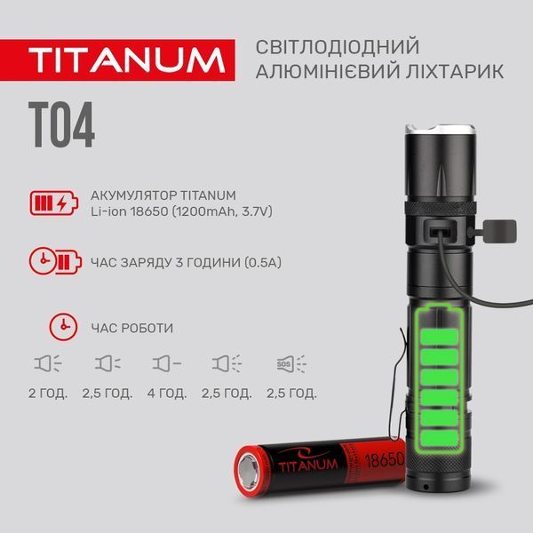 Портативный светодиодный фонарик Titanum TLF-T04 300Lm 32140 фото