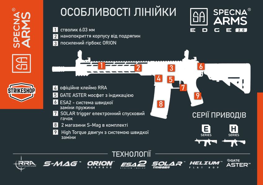 Страйкбольний пістолет-кулемет Specna Arms SA-X01 Edge 2.0 Black 27378 фото