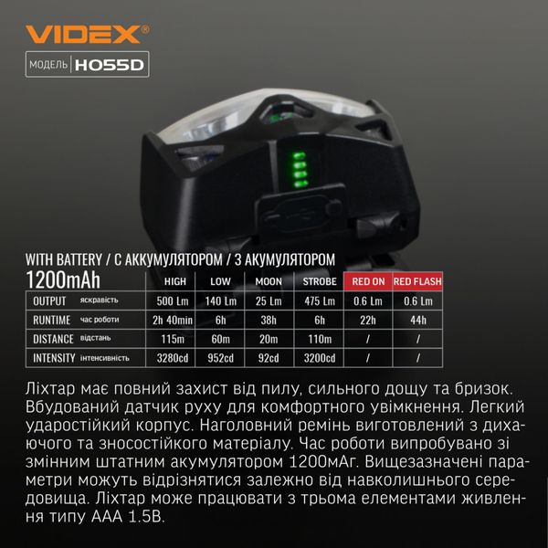 Налобний ліхтар Videx VLF-H055D 26018 фото