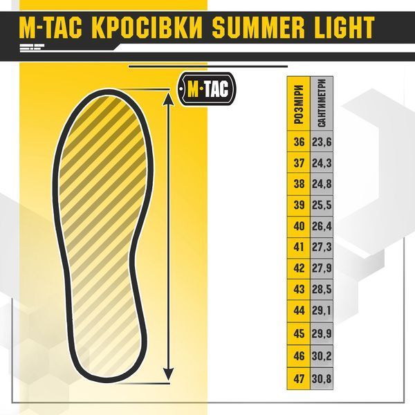 Кросівки M-TAC Summer Light Olive Size 36 21111-36 фото