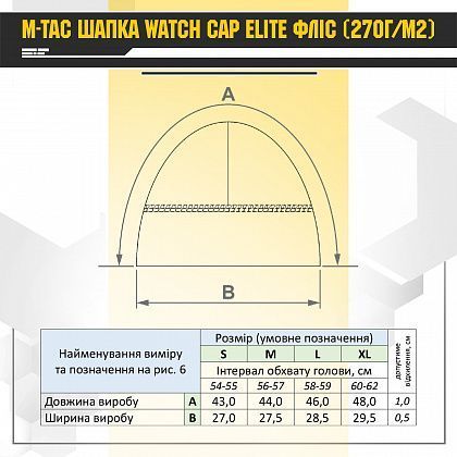 Шапка M-TAC Watch Cap Elite Фліс (260Г/М2) Dark Navy Blue Size S 15602-s фото