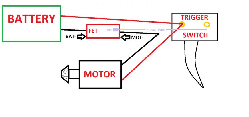 Мосфет Fps SoftAir Micro 23274 фото