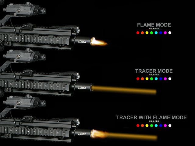 Трасерна насадка Eshooter Flare M Tracer Unit 30975 фото