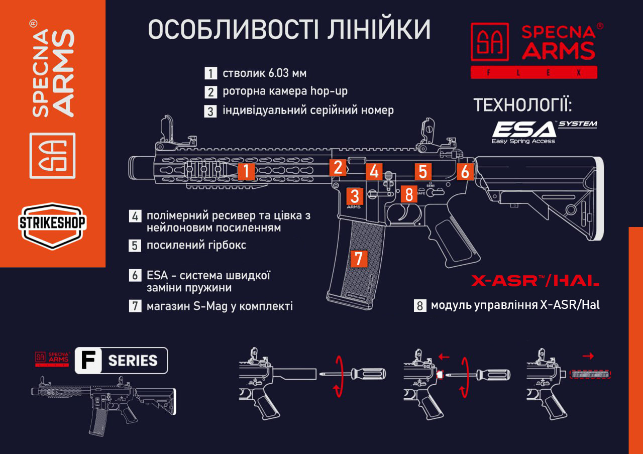 Страйкбольна штурмова гвинтівка Specna Arms M4 SA-F10 Flex X-ASR