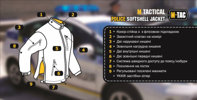 Куртка M-Tac Softshell Police Navy Blue Size XXL