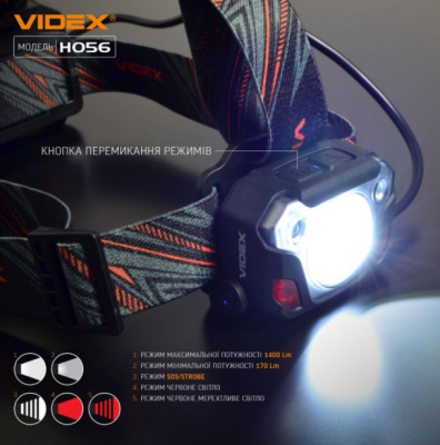 Купити Налобний ліхтар Videx VLF-H056 в магазині Strikeshop