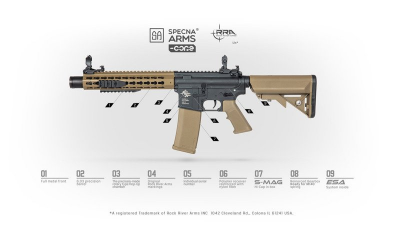 Купити Страйкбольна штурмова гвинтівка Specna Arms M4 SA-C19 Core Half-Tan в магазині Strikeshop