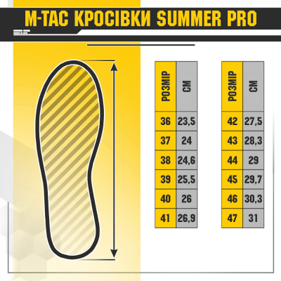 Кросівки M-Tac Summer Pro Coyote Size 44