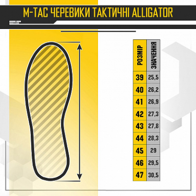 Черевики тактичні M-Tac Alligator Black Size 39