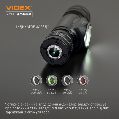 Купити Налобний ліхтар Videx VLF-H065A в магазині Strikeshop
