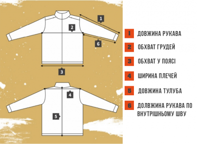 Куртка Texar Anorak Jacket Olive Size M