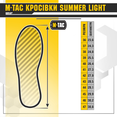 Кросівки M-TAC Summer Light Black Size 36